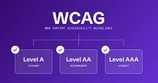 wcag